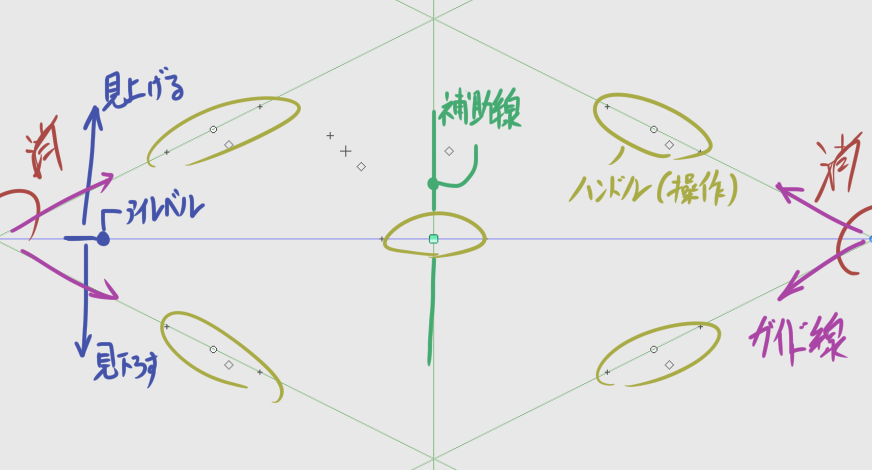 パース定規の使い方を勉強 クリスタ Blue Breath Blog