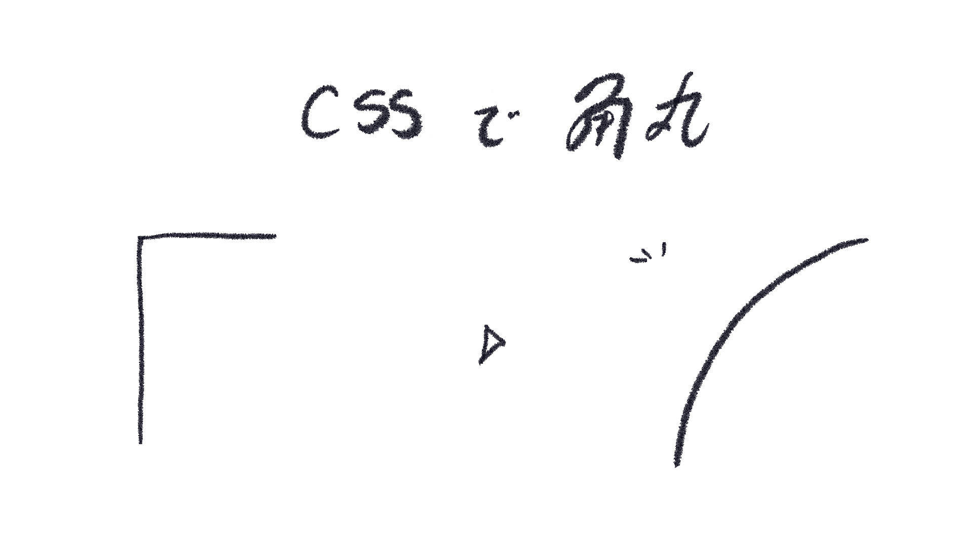 Css 角丸が反映されない場合の対処 Blue Breath Blog