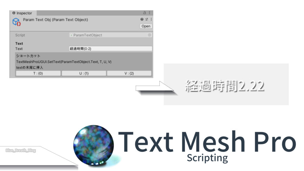 text mesh pro rtl editor